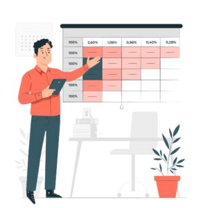 Training Packages