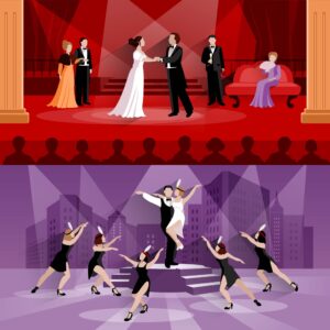 Group Performance